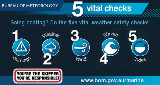 Five vital safety checks for boaters